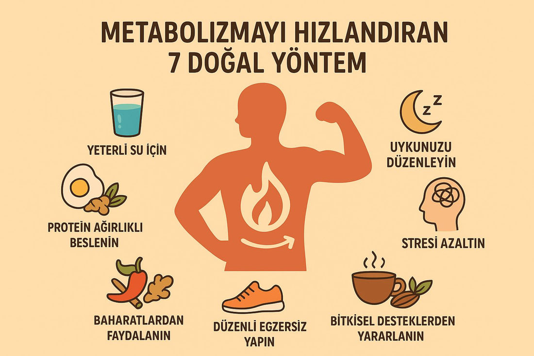 Metabolizmayı Hızlandıran 7 Doğal Yöntem!